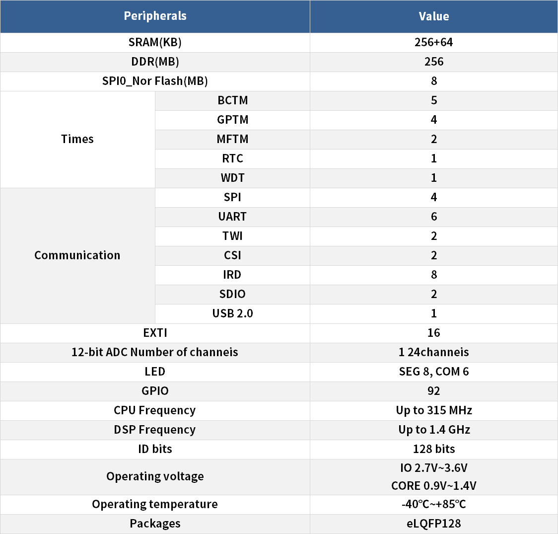 1641526455682397.png 780參數(shù).png